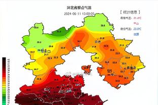 力压皇马！曼城是欧冠小组赛五轮比赛之后评分最高的球队